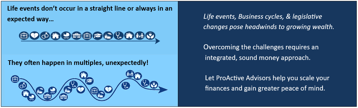 Life Events Graphic Graphic portraying unexpected life events.